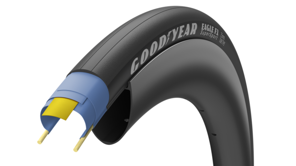 GOODYEAR Eagle F1 SuperSport - Tube Type Road Tyre Tan 2019 700x25