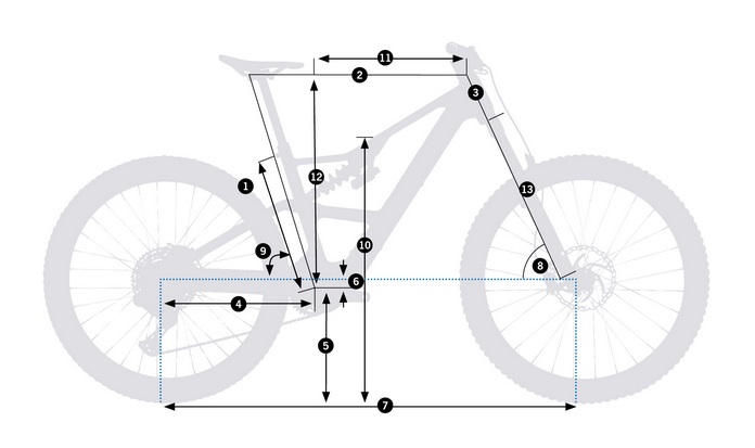 Orbea Rise LT Geometry