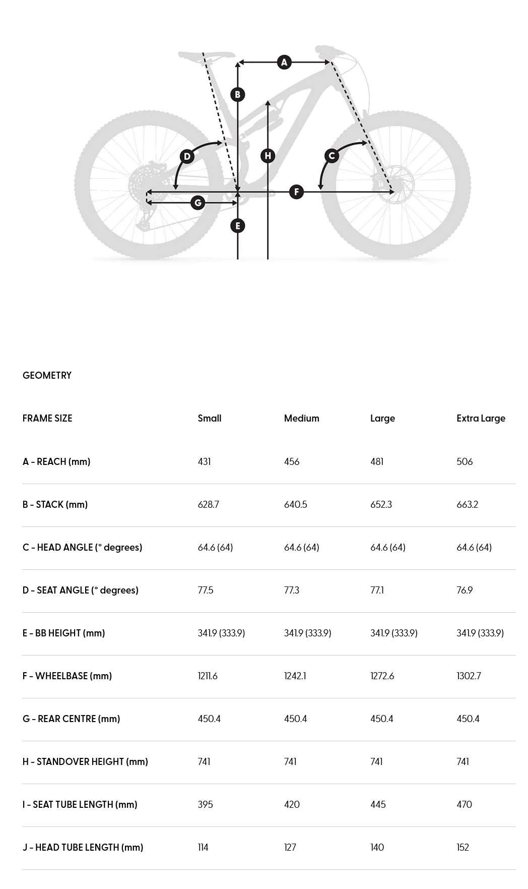 Whyte E-Lyte 150 RSX Size Guide